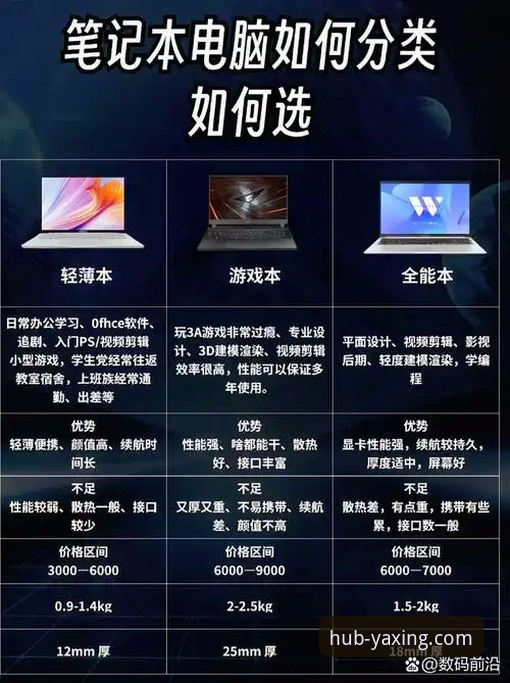 亚星官网电脑版 vs 手机版：全方位体验对比与选择指南